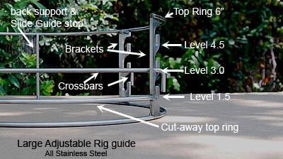 Large Adjustable Rig Crossbar Replacement